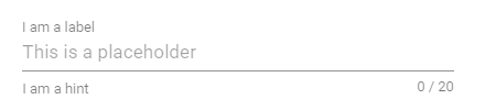 Location of label, placeholder, hint and counter